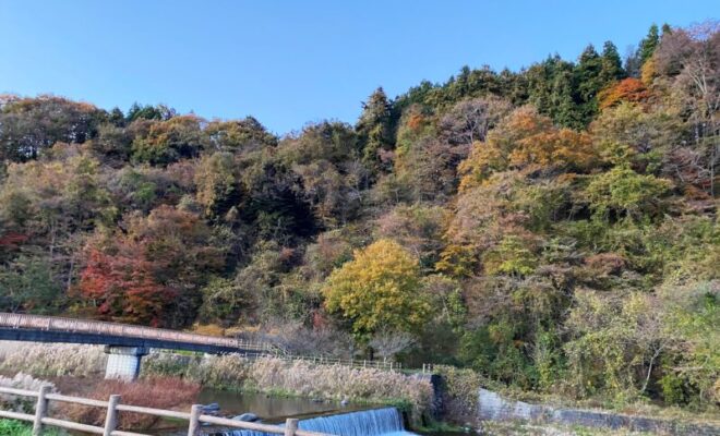 塩原城(塩原要害)