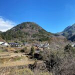 要害山城　甲府