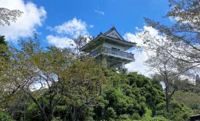 万喜城（上総国）